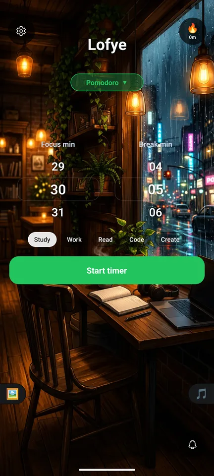 Lofye: fokus-timer med lo-fi café-scene